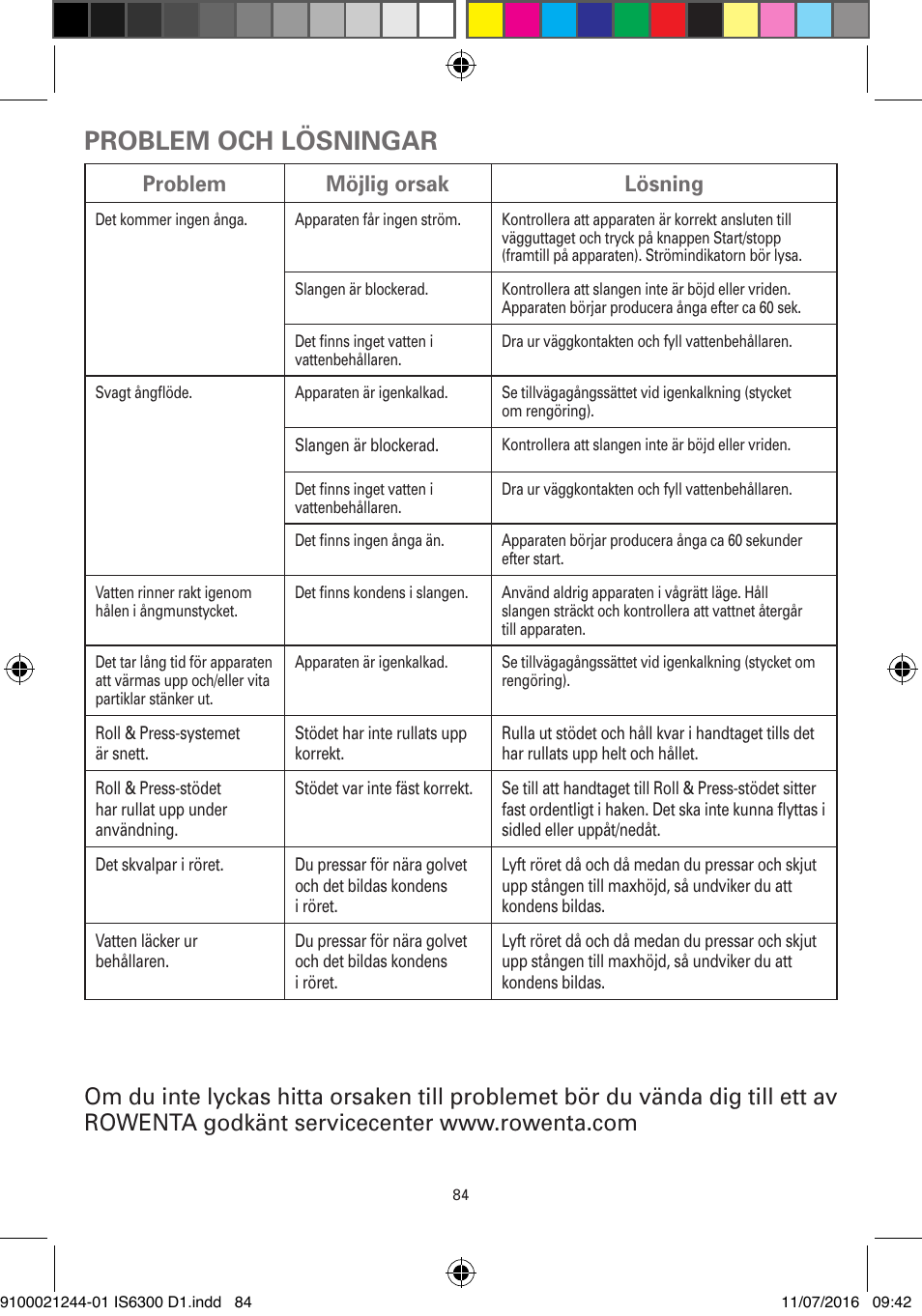 Problem och lösningar, Problem möjlig orsak lösning | ROWENTA MASTER VALET GARMENT STEAMER IS6300 User Manual | Page 89 / 150