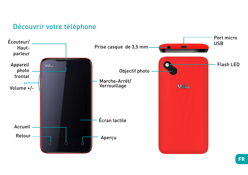 Découvrir votre téléphone | Wiko Sunny User Manual | Page 28 / 292