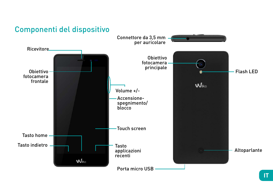 Componenti del dispositivo | Wiko Tommy User Manual | Page 49 / 280