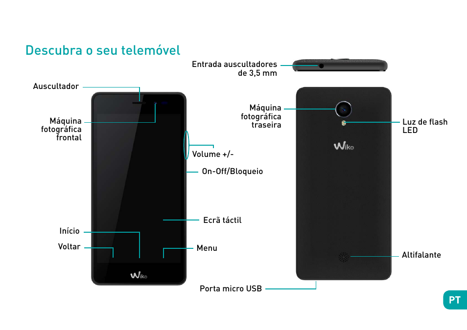 Descubra o seu telemóvel | Wiko Tommy User Manual | Page 91 / 280