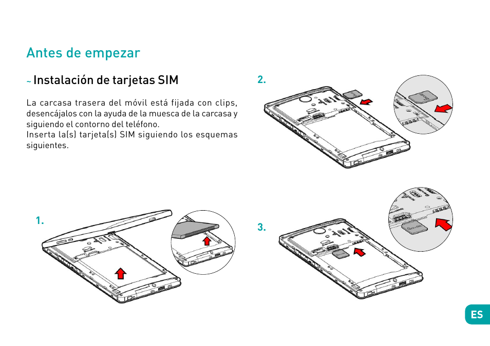 Antes de empezar, Instalación de tarjetas sim | Wiko Robby User Manual | Page 75 / 292