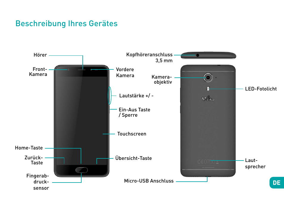 Beschreibung ihres gerätes | Wiko Ufeel prime User Manual | Page 118 / 292
