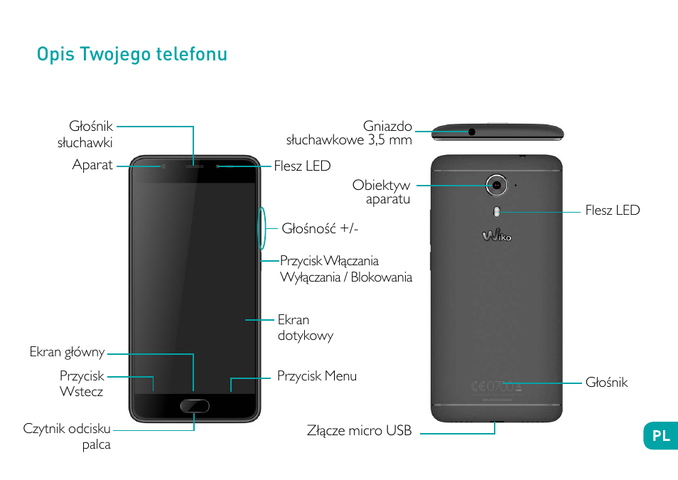 Opis twojego telefonu | Wiko Ufeel prime User Manual | Page 183 / 292
