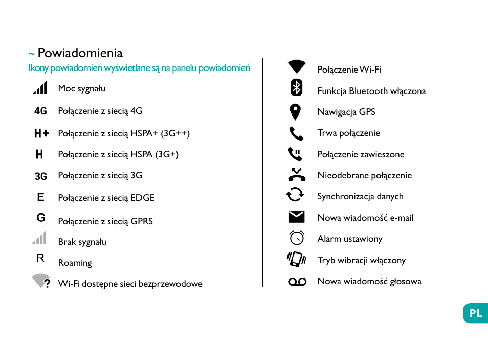 Powiadomienia | Wiko Ufeel prime User Manual | Page 190 / 292