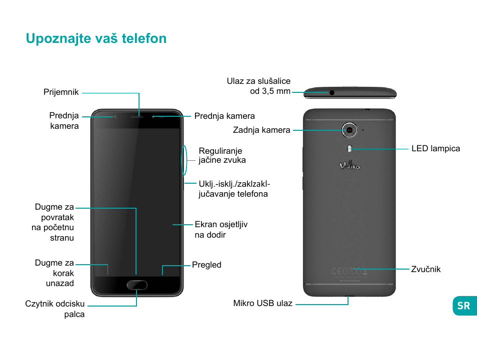 Upoznajte vaš telefon | Wiko Ufeel prime User Manual | Page 250 / 292