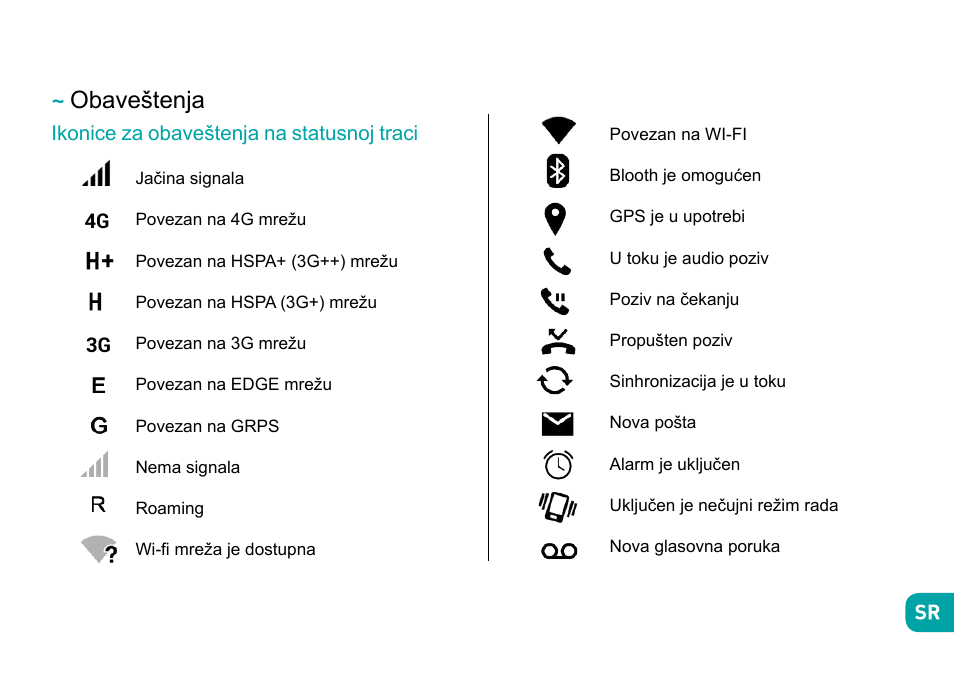 Obaveštenja | Wiko Ufeel prime User Manual | Page 257 / 292
