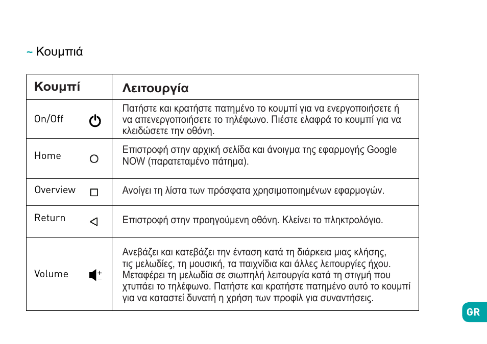 Wiko Ufeel prime User Manual | Page 273 / 292