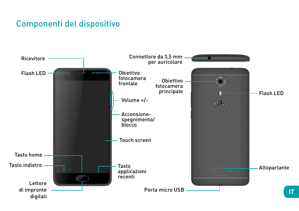 Componenti del dispositivo | Wiko Ufeel prime User Manual | Page 51 / 292