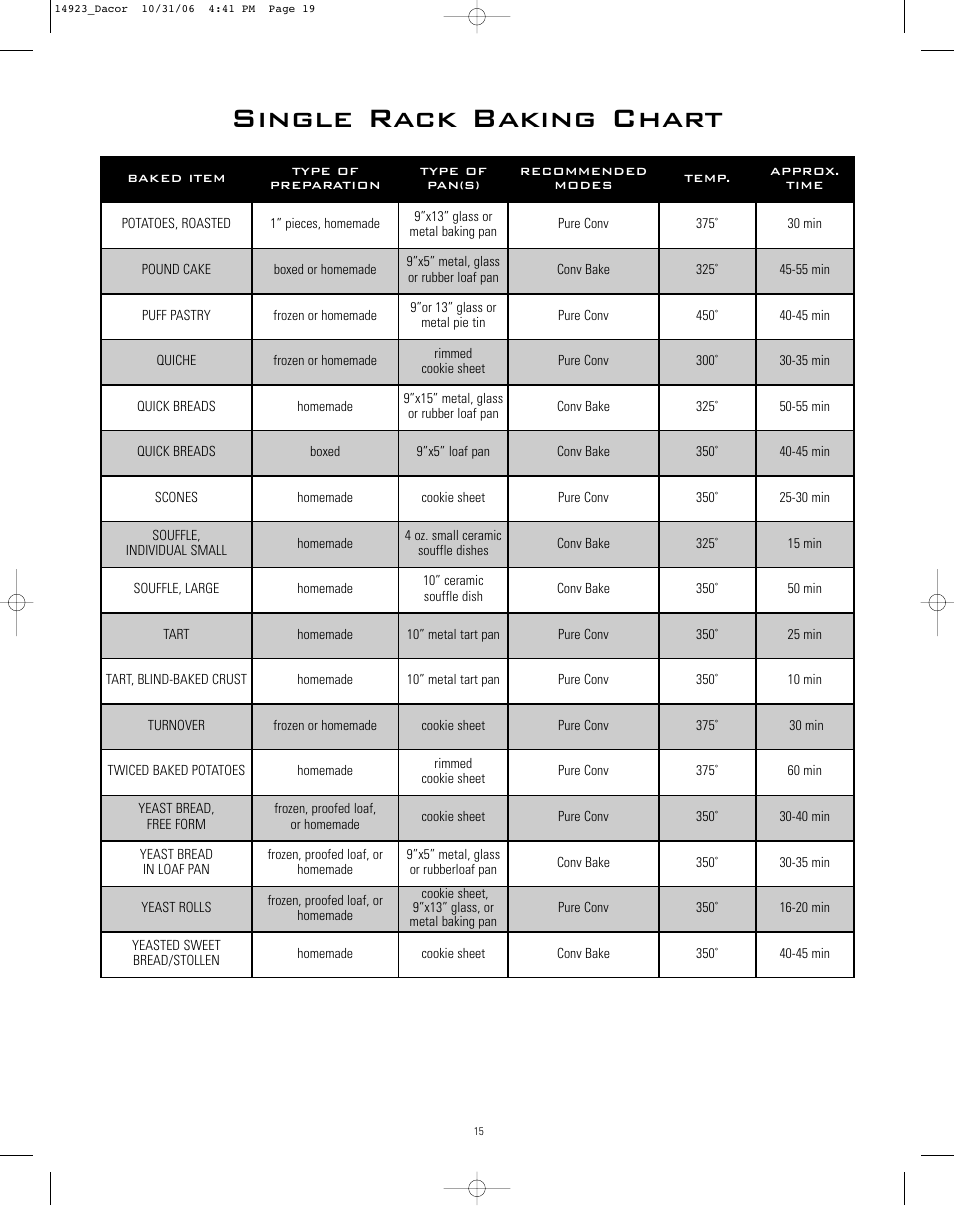 Single rack baking chart | Dacor Range Cooking User Manual | Page 19 / 64