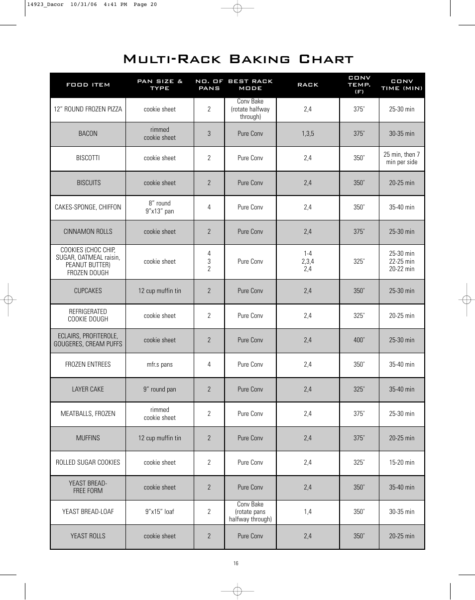 Multi-rack baking chart | Dacor Range Cooking User Manual | Page 20 / 64