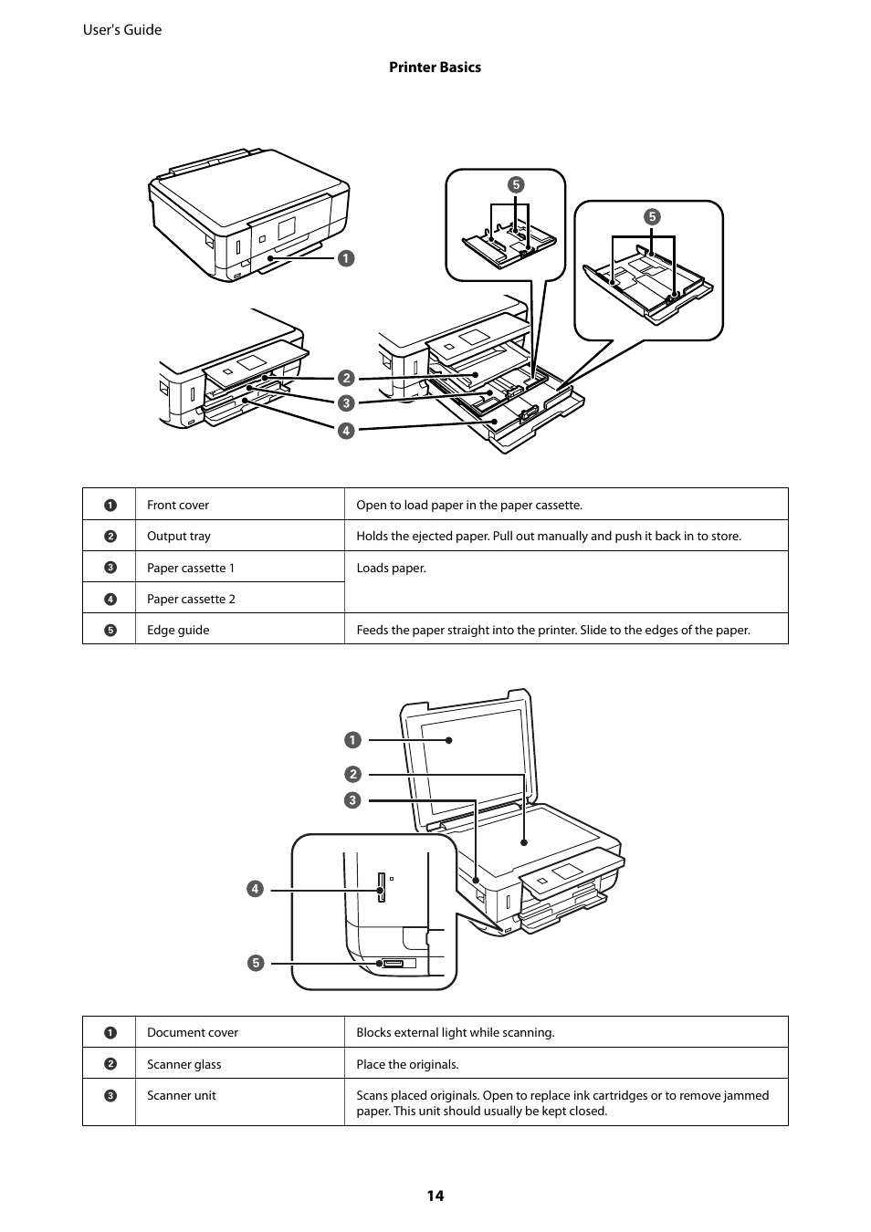 Epson Expression Premium XP-635 Refurbished User Manual | Page 14 / 160