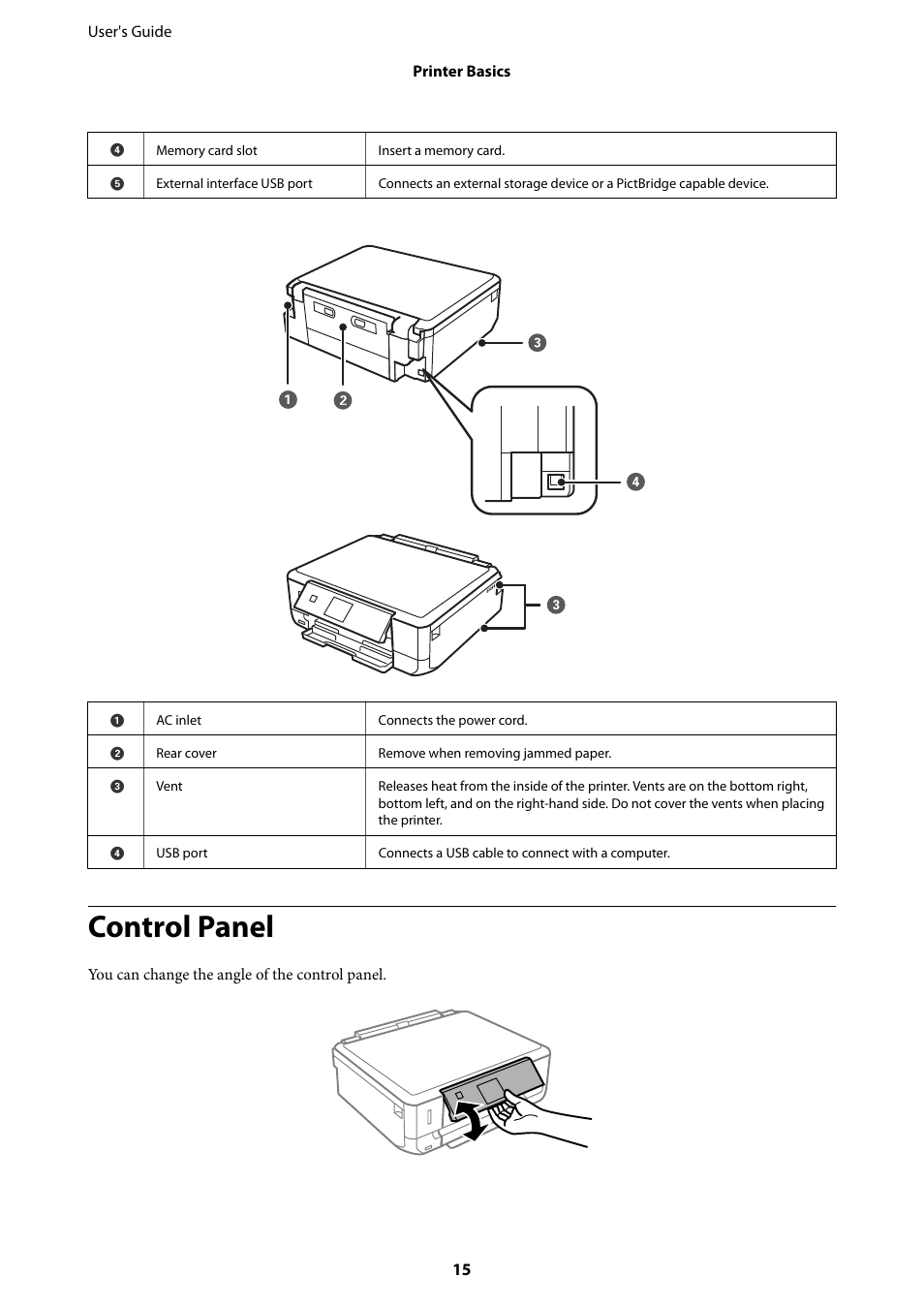 Control panel | Epson Expression Premium XP-635 Refurbished User Manual | Page 15 / 160
