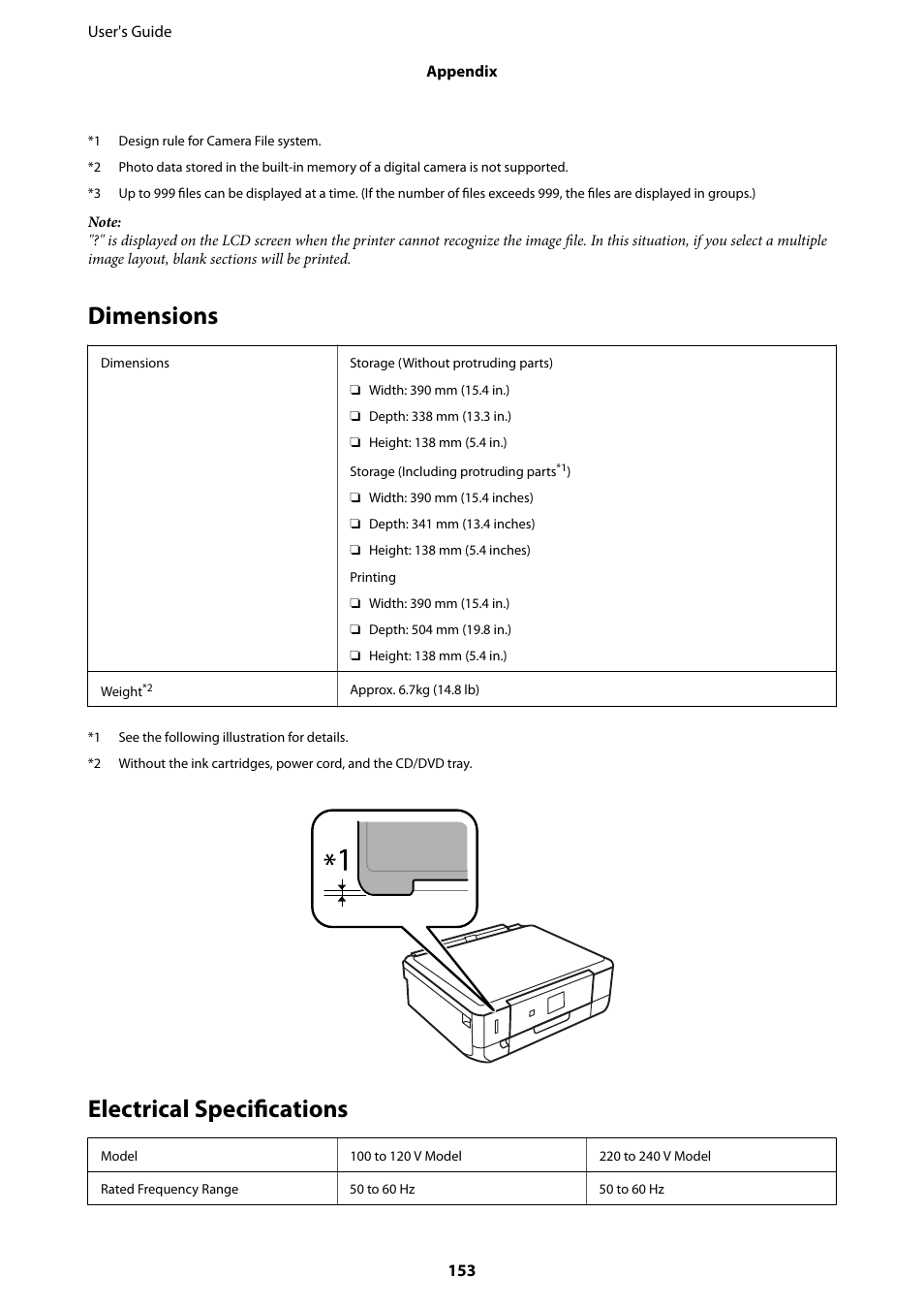 Dimensions, Electrical specifications, Dimensions electrical specifications | Epson Expression Premium XP-635 Refurbished User Manual | Page 153 / 160