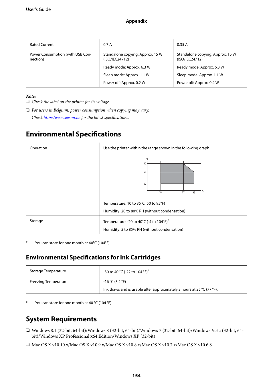 Environmental specifications, System requirements, Environmental specifications system requirements | Environmental specifications for ink cartridges | Epson Expression Premium XP-635 Refurbished User Manual | Page 154 / 160