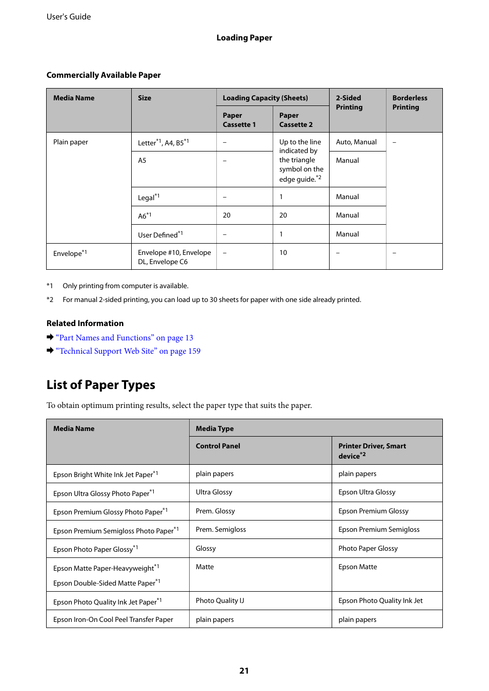 List of paper types | Epson Expression Premium XP-635 Refurbished User Manual | Page 21 / 160