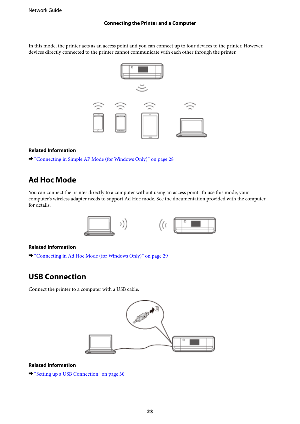 Ad hoc mode, Usb connection, Ad hoc mode usb connection | Epson Expression Premium XP-635 Refurbished User Manual | Page 23 / 91