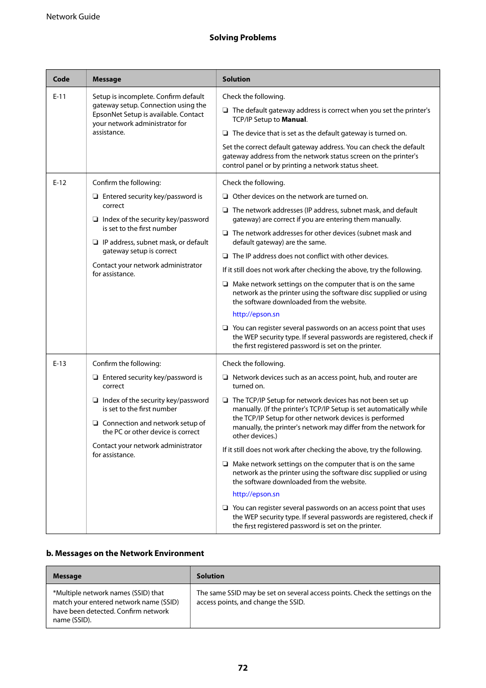 Epson Expression Premium XP-635 Refurbished User Manual | Page 72 / 91