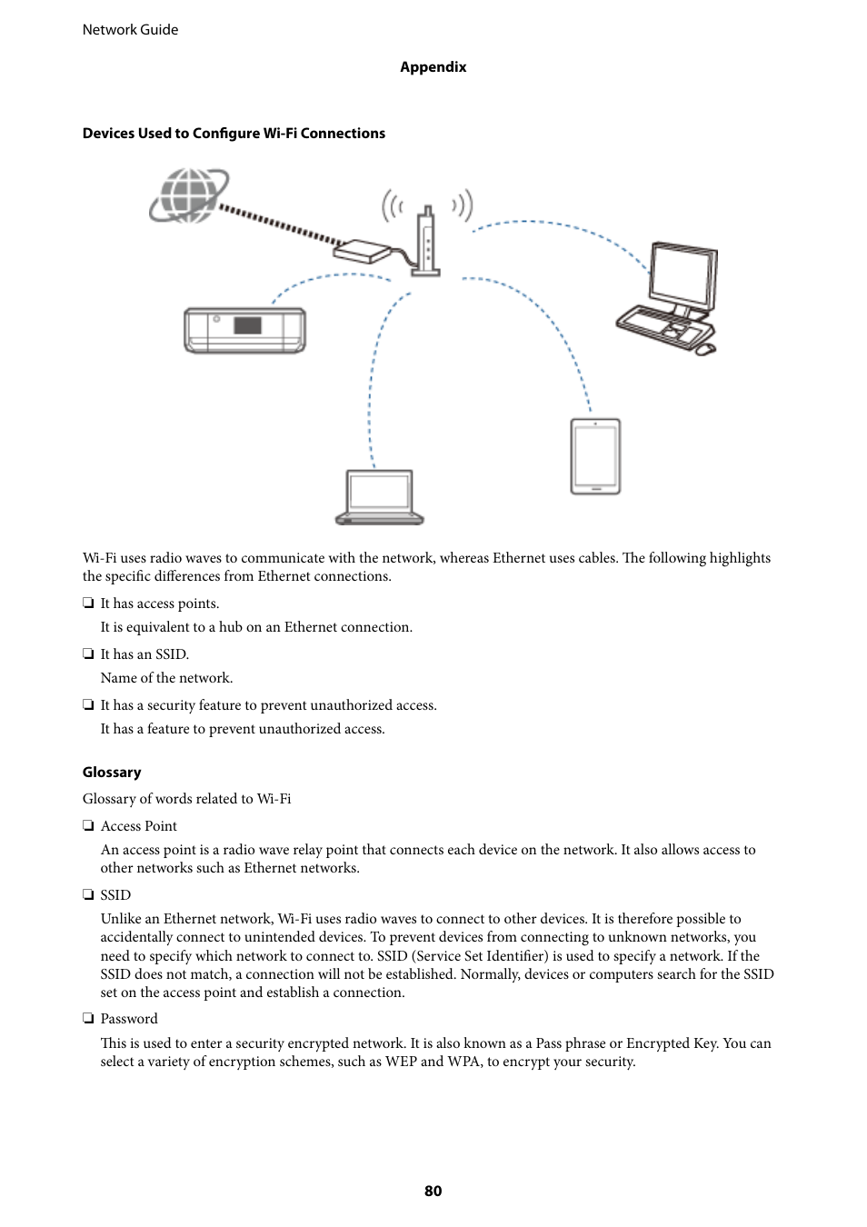 Epson Expression Premium XP-635 Refurbished User Manual | Page 80 / 91