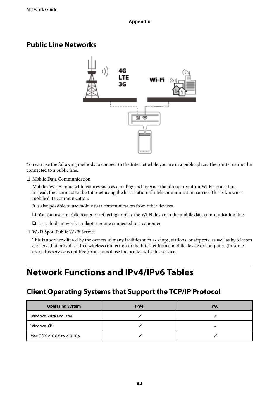 Public line networks, Network functions and ipv4/ipv6 tables | Epson Expression Premium XP-635 Refurbished User Manual | Page 82 / 91