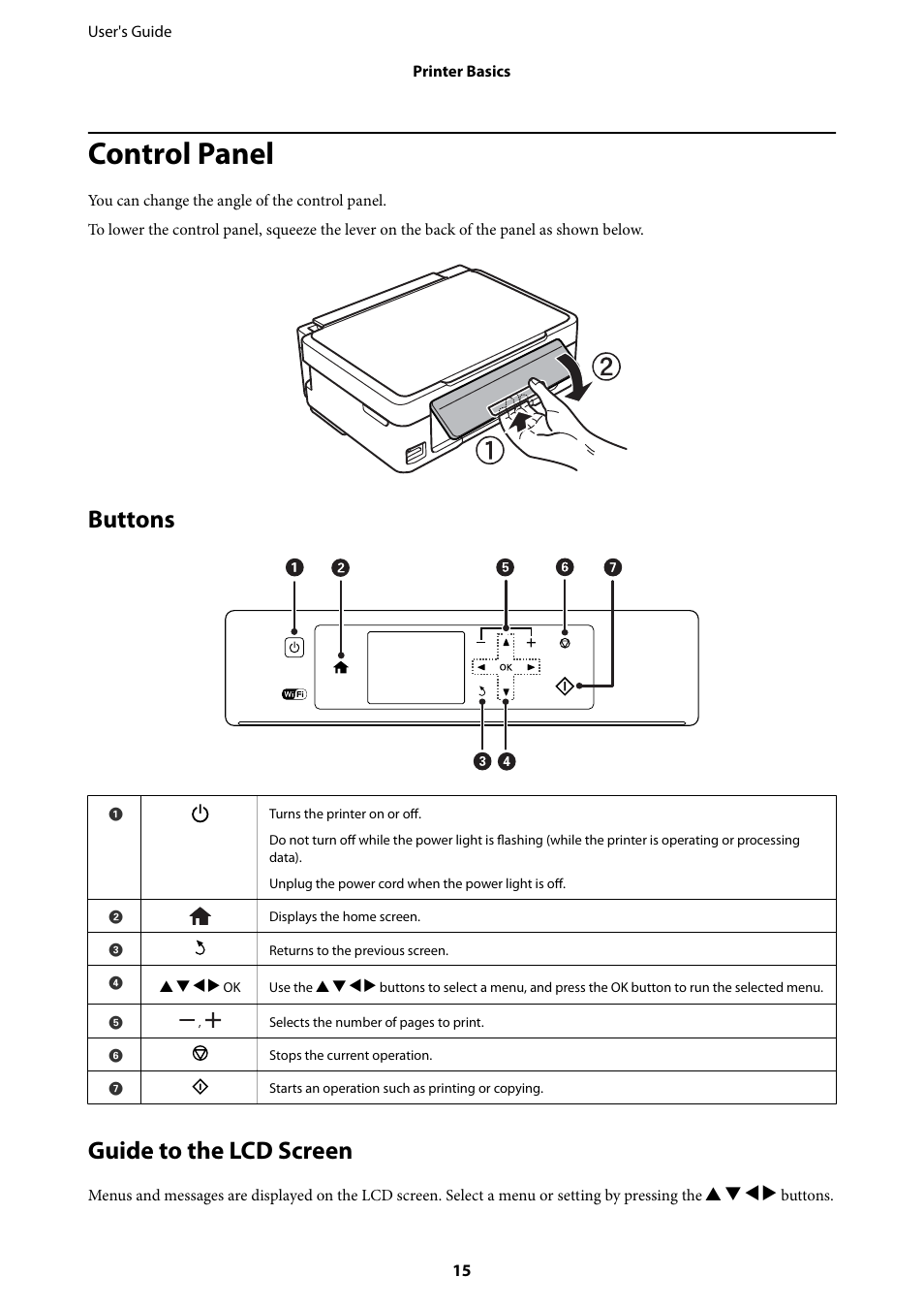 Control panel, Buttons, Guide to the lcd screen | Buttons guide to the lcd screen | Epson Expression Home XP-342 User Manual | Page 15 / 162