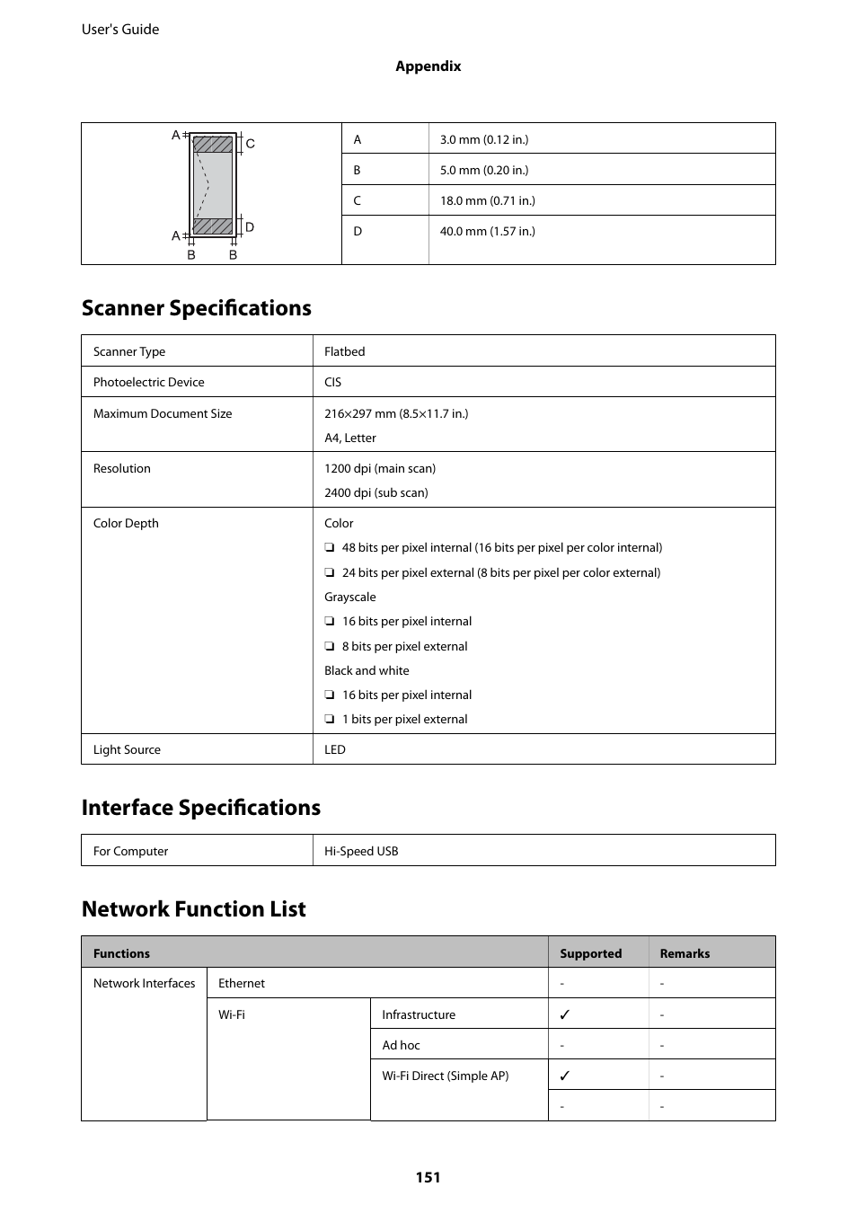 Scanner specifications, Interface specifications, Network function list | Epson Expression Home XP-342 User Manual | Page 151 / 162