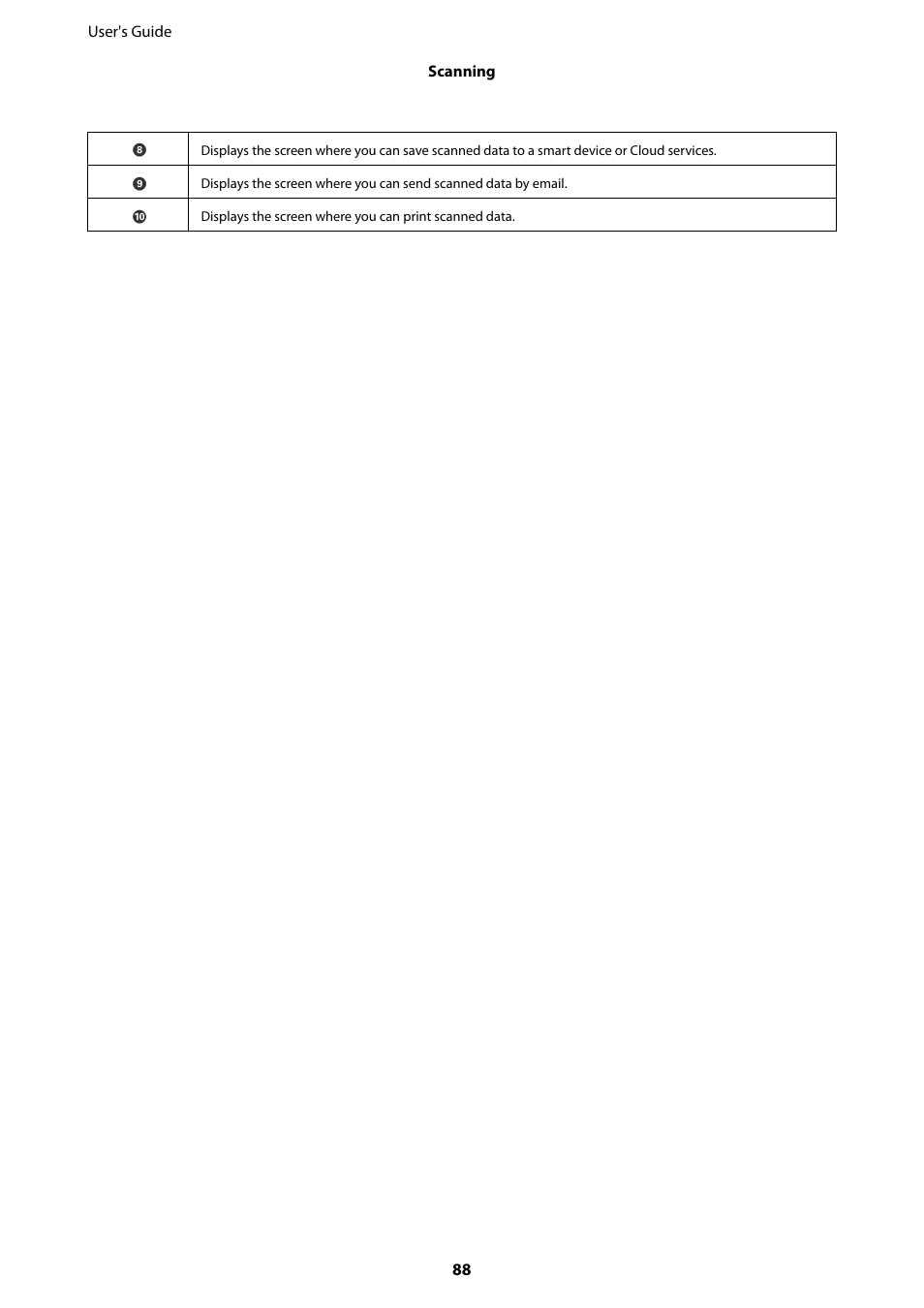 Epson Expression Home XP-342 User Manual | Page 88 / 162