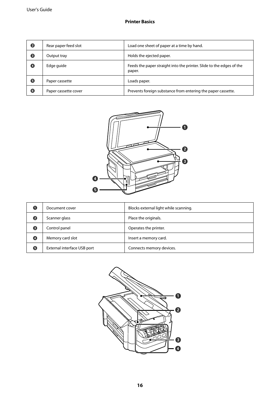 Epson L1455 User Manual | Page 16 / 233