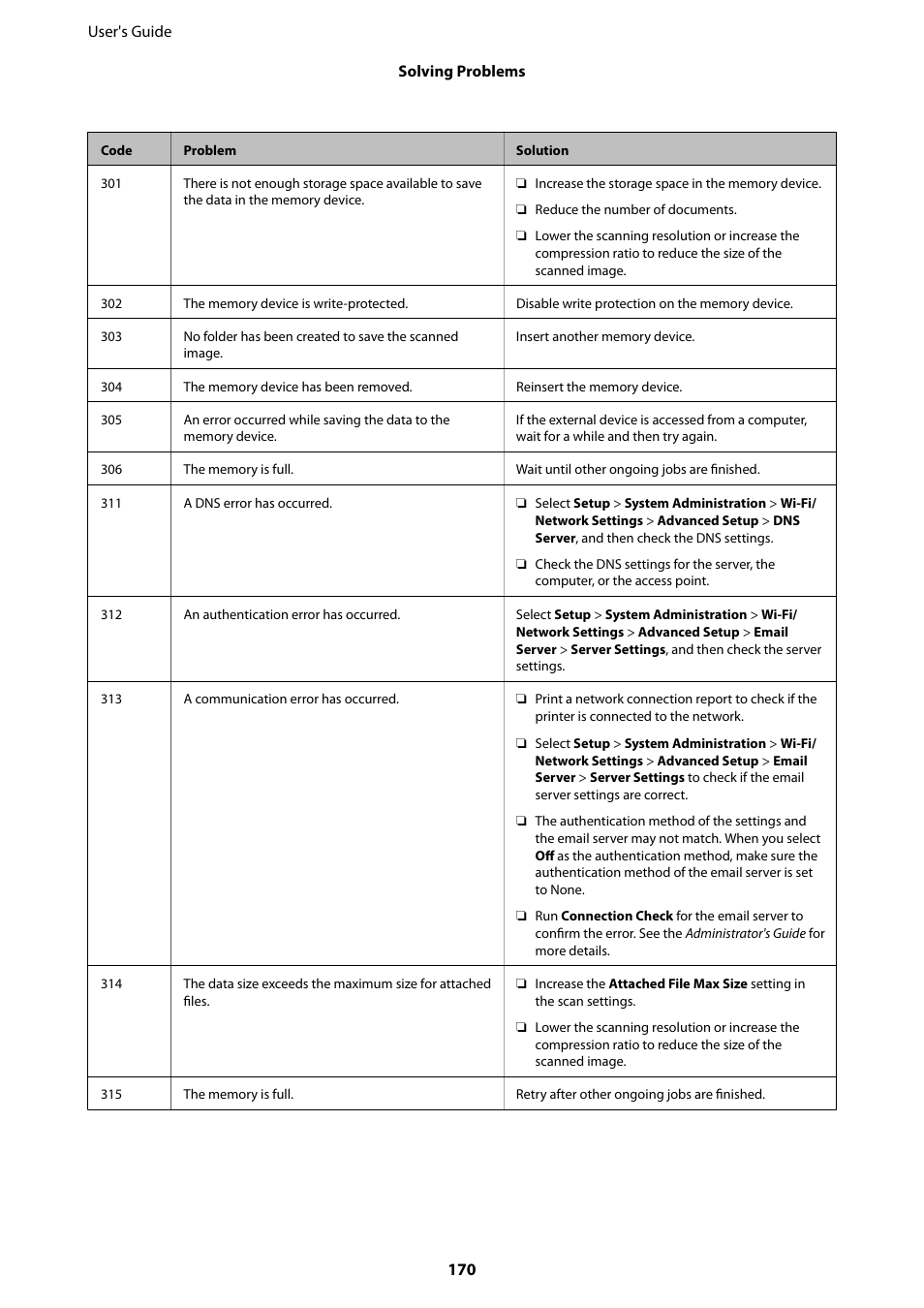 Epson L1455 User Manual | Page 170 / 233