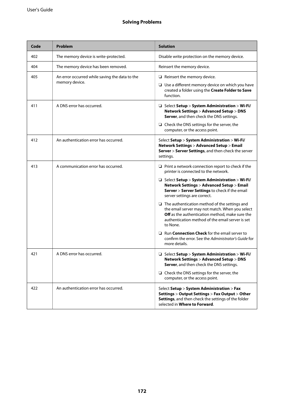 Epson L1455 User Manual | Page 172 / 233