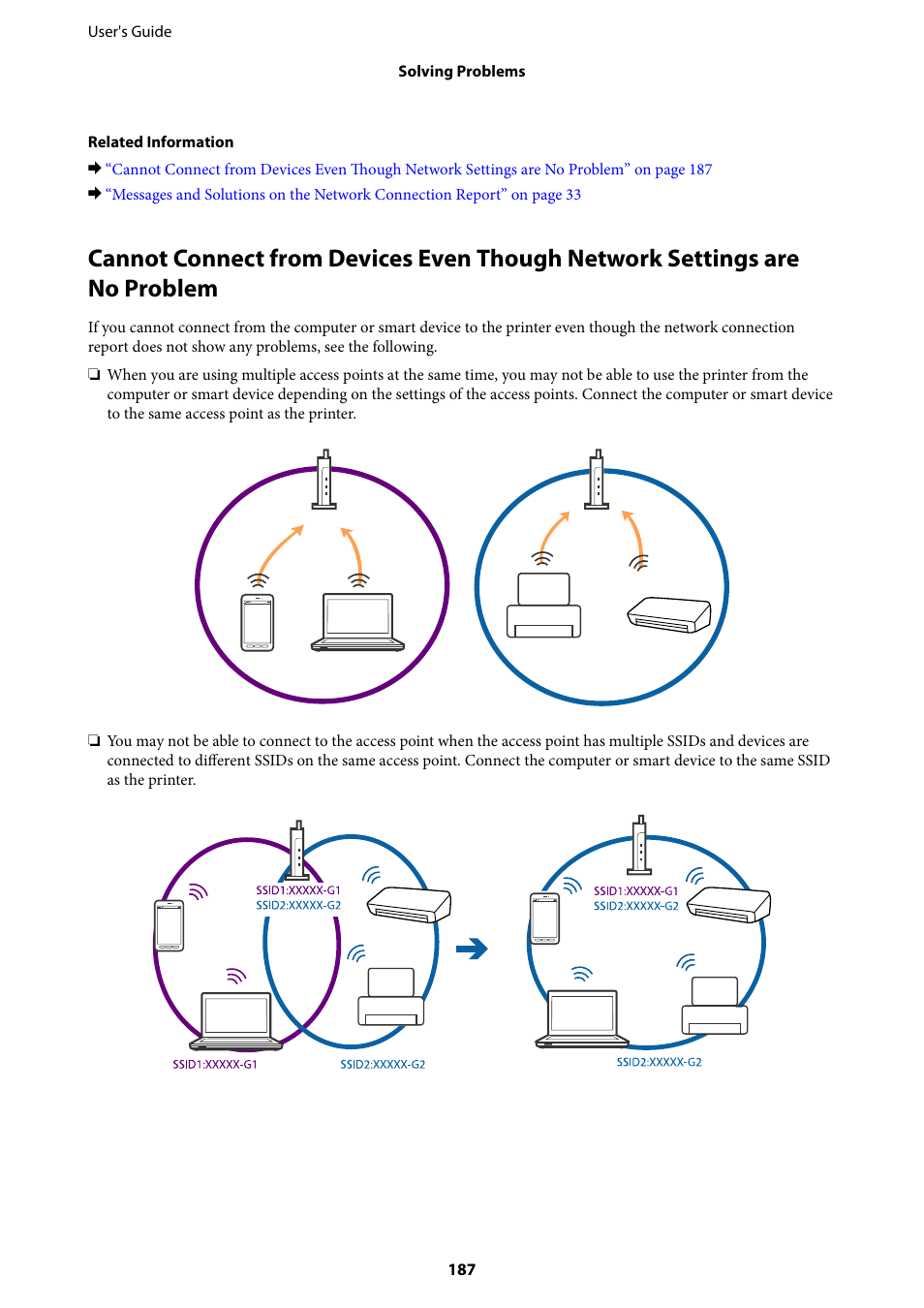 Epson L1455 User Manual | Page 187 / 233