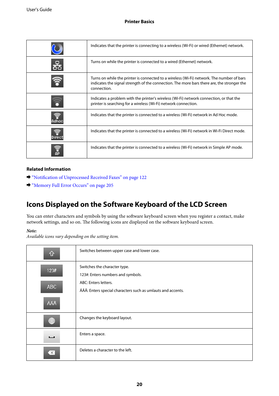 Epson L1455 User Manual | Page 20 / 233