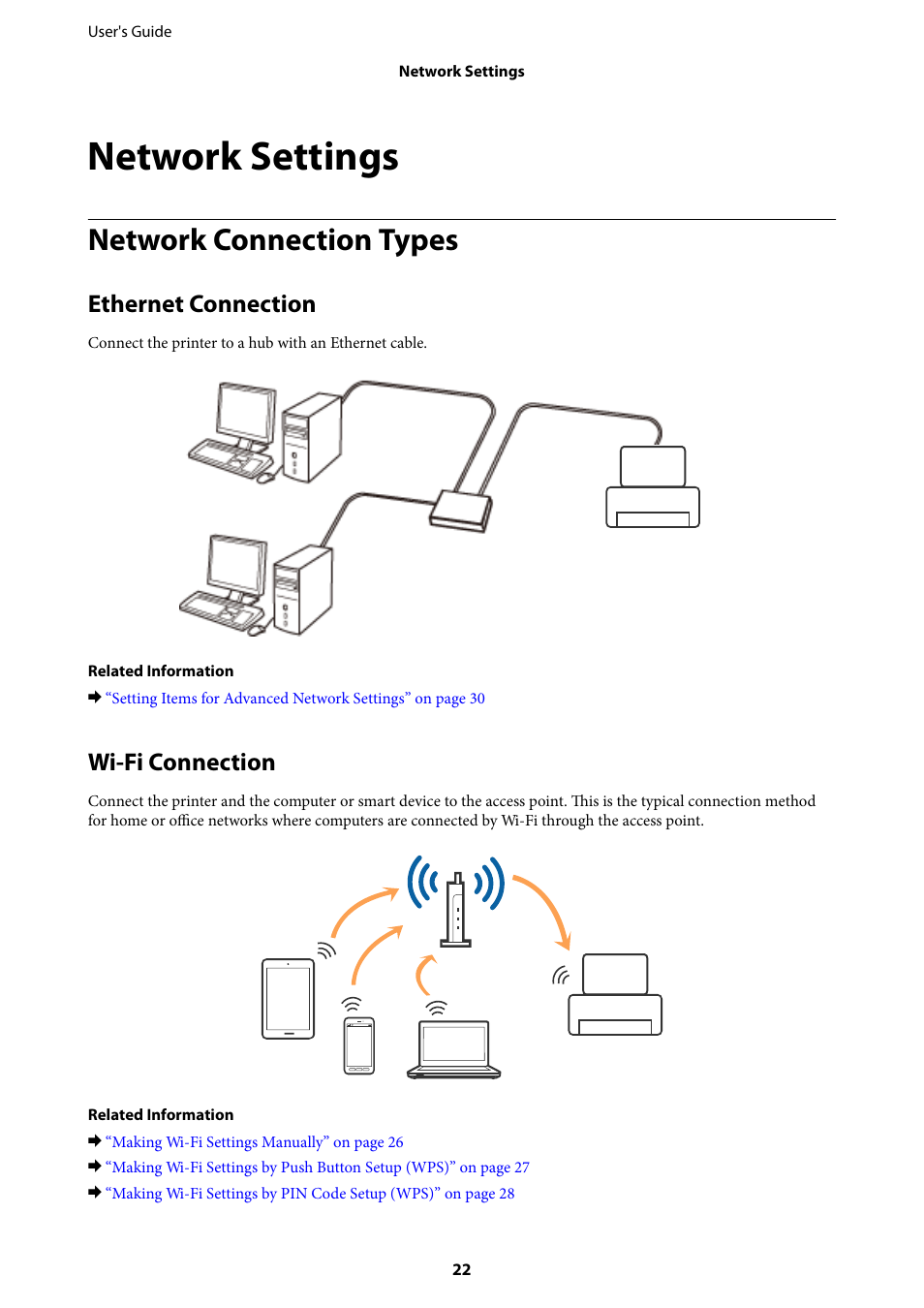 Network settings, Network connection types, Ethernet connection | Wi-fi connection, Ethernet connection wi-fi connection | Epson L1455 User Manual | Page 22 / 233