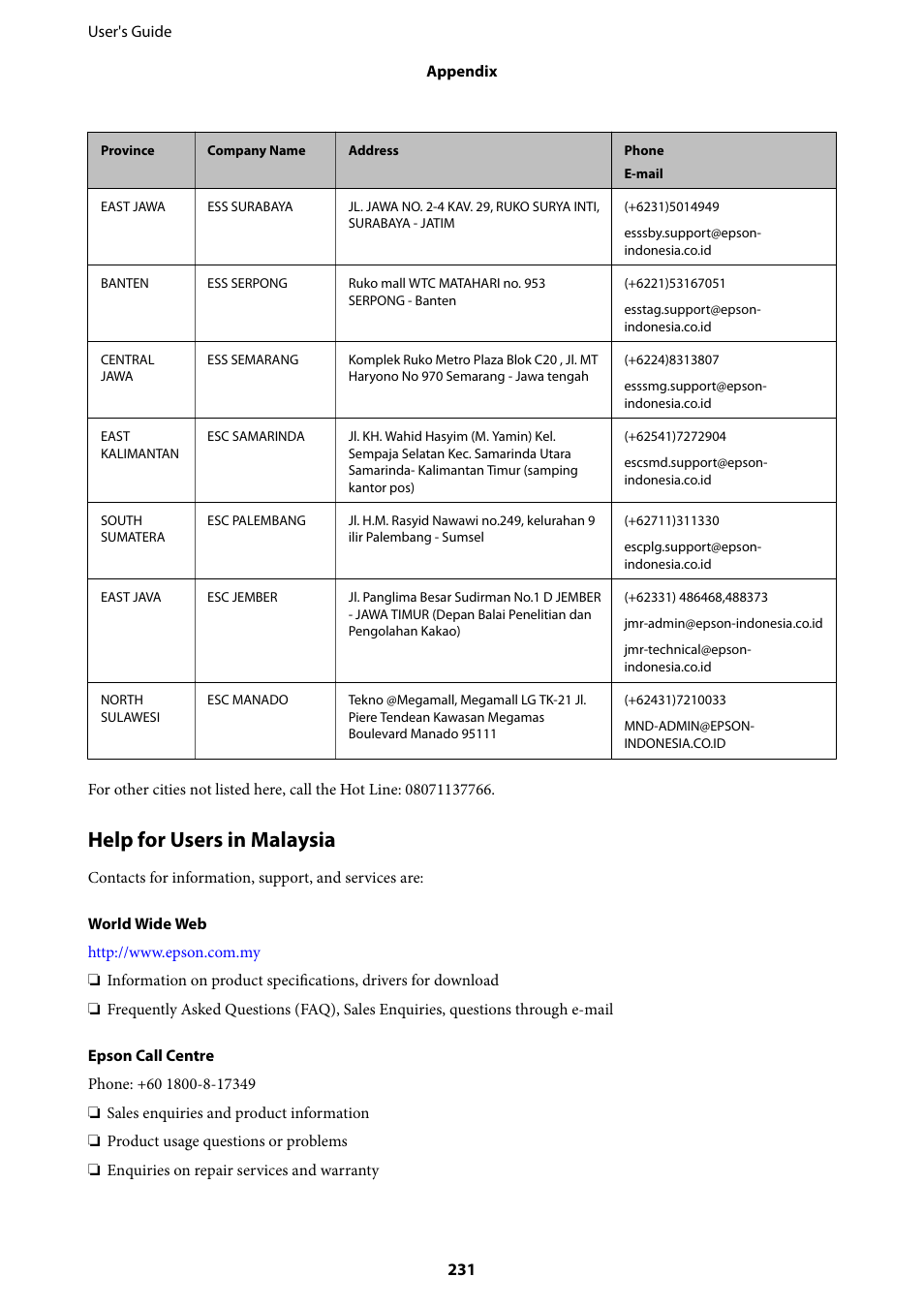 Help for users in malaysia | Epson L1455 User Manual | Page 231 / 233