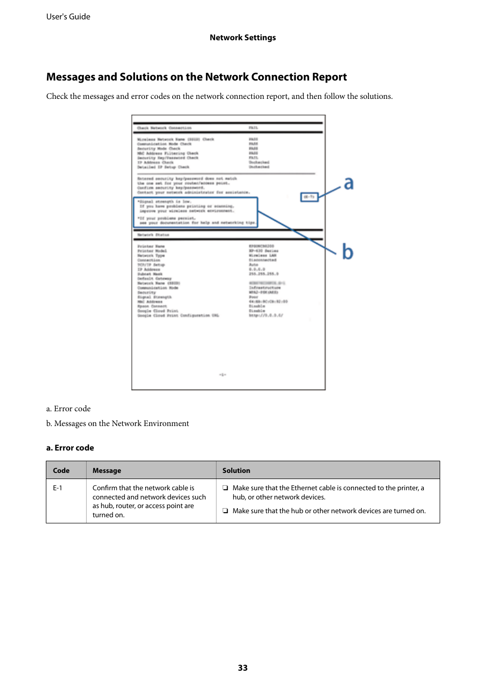 Epson L1455 User Manual | Page 33 / 233