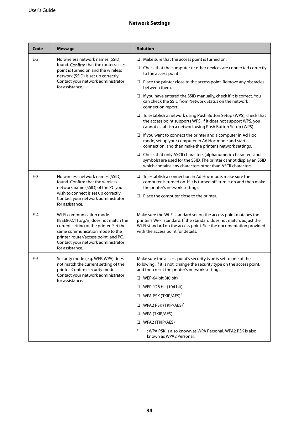 Epson L1455 User Manual | Page 34 / 233