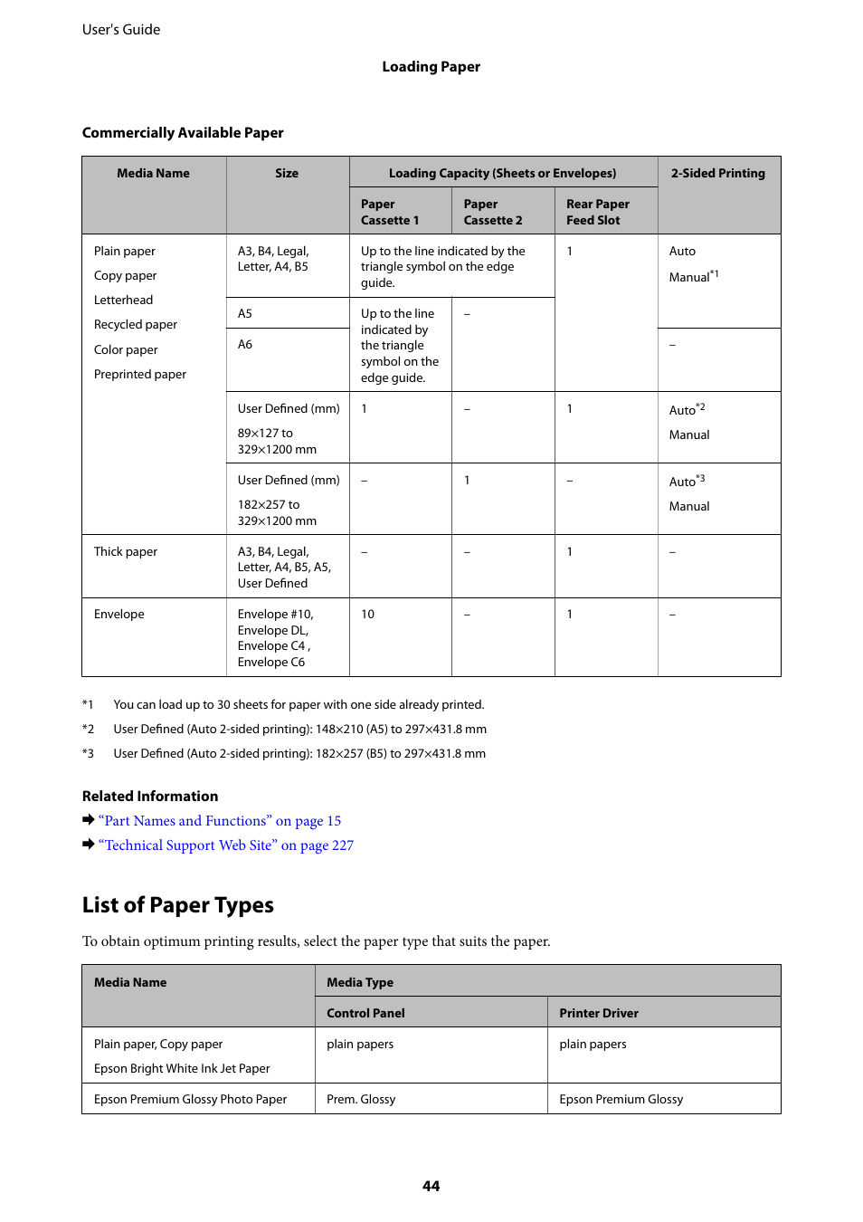 List of paper types | Epson L1455 User Manual | Page 44 / 233