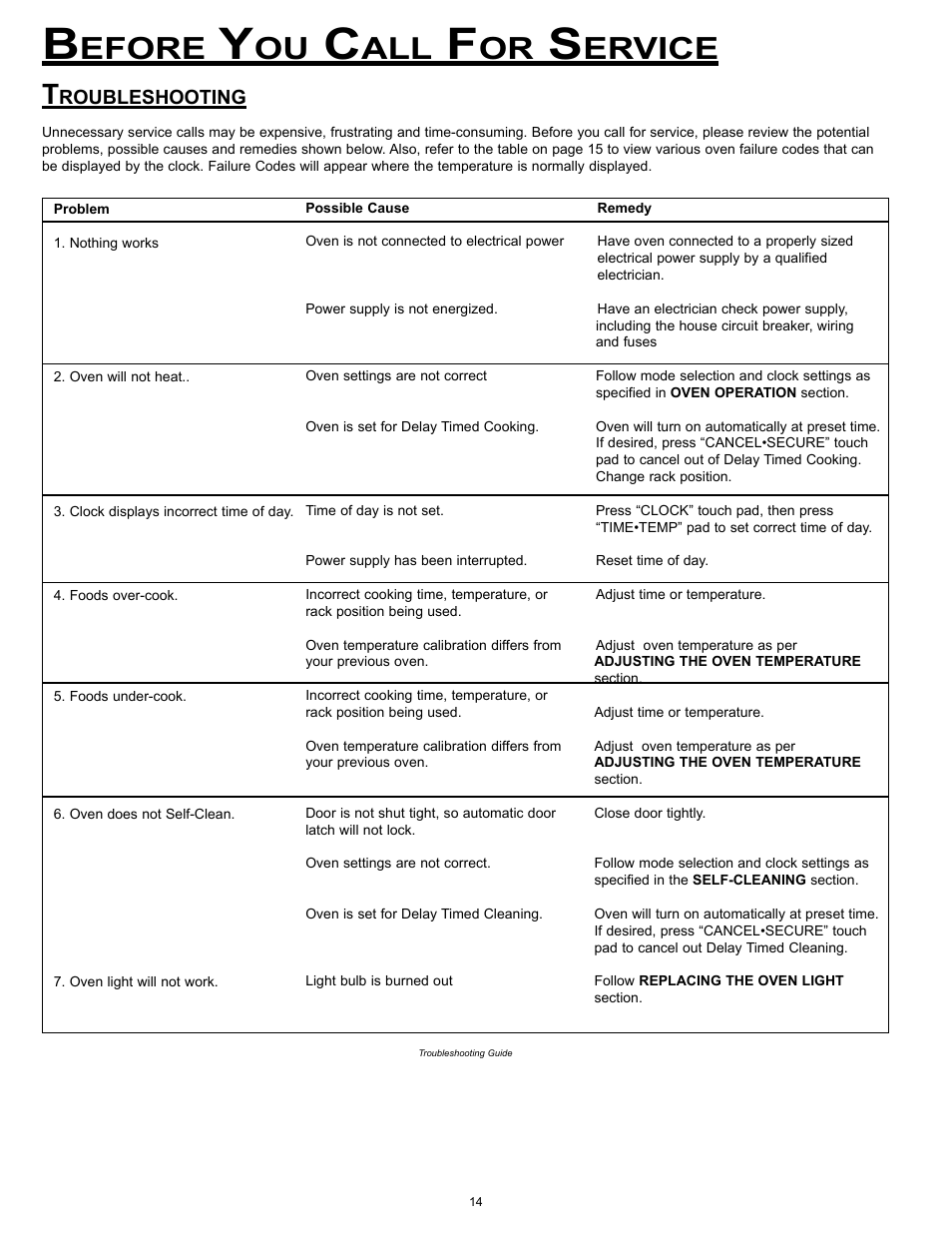 Efore, Ervice | Dacor Wall Ovens User Manual | Page 16 / 20