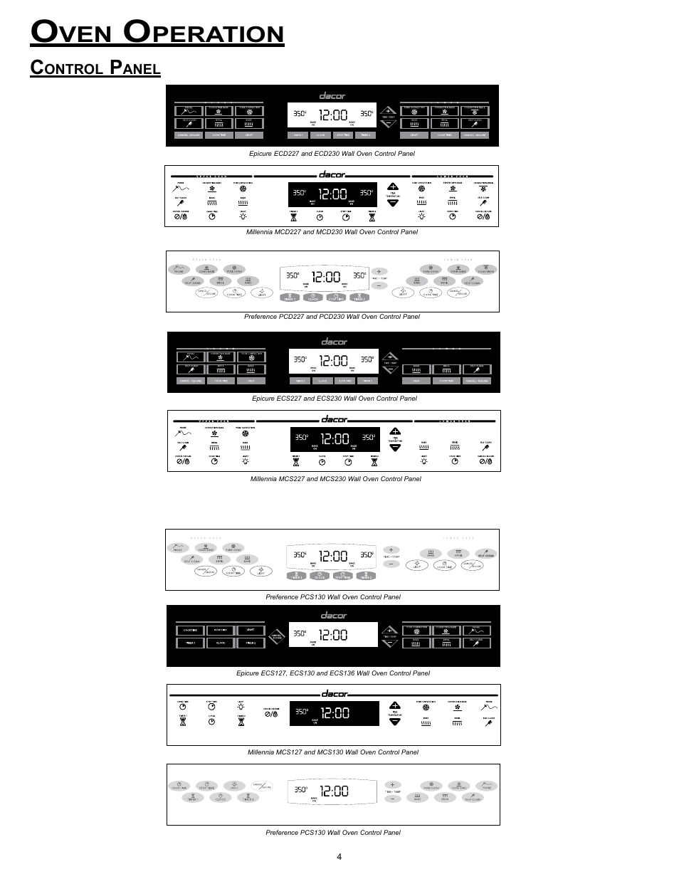 Peration | Dacor Wall Ovens User Manual | Page 6 / 20