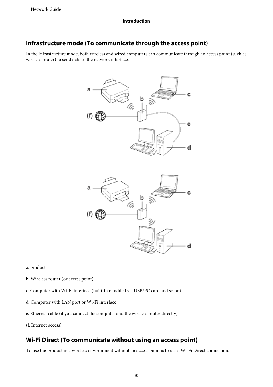 Epson EcoTank ET-4550 User Manual | Page 5 / 35