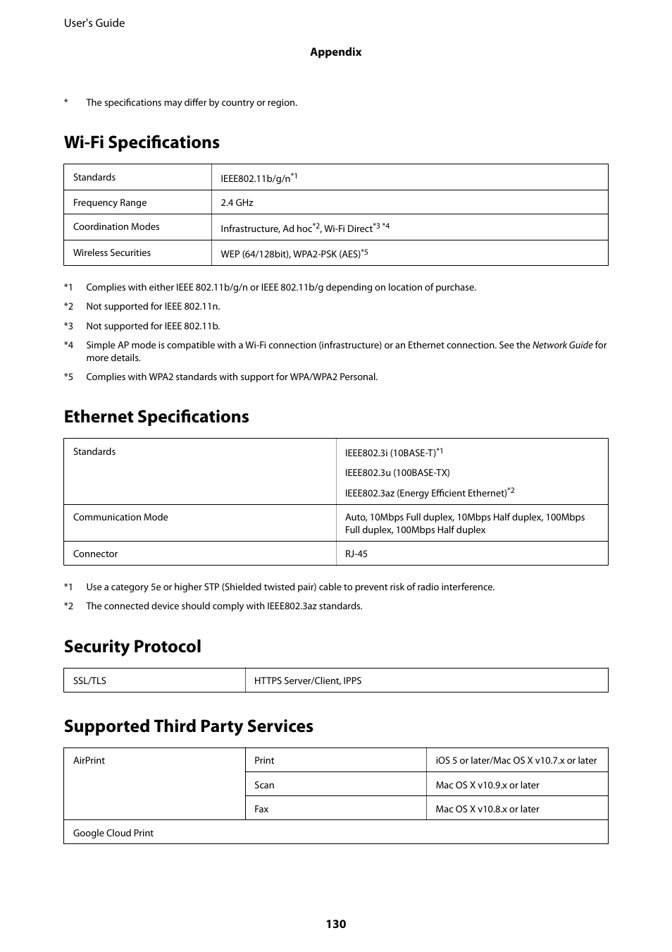 Wi-fi specifications, Ethernet specifications, Security protocol | Supported third party services | Epson EcoTank ET-4550 User Manual | Page 130 / 145