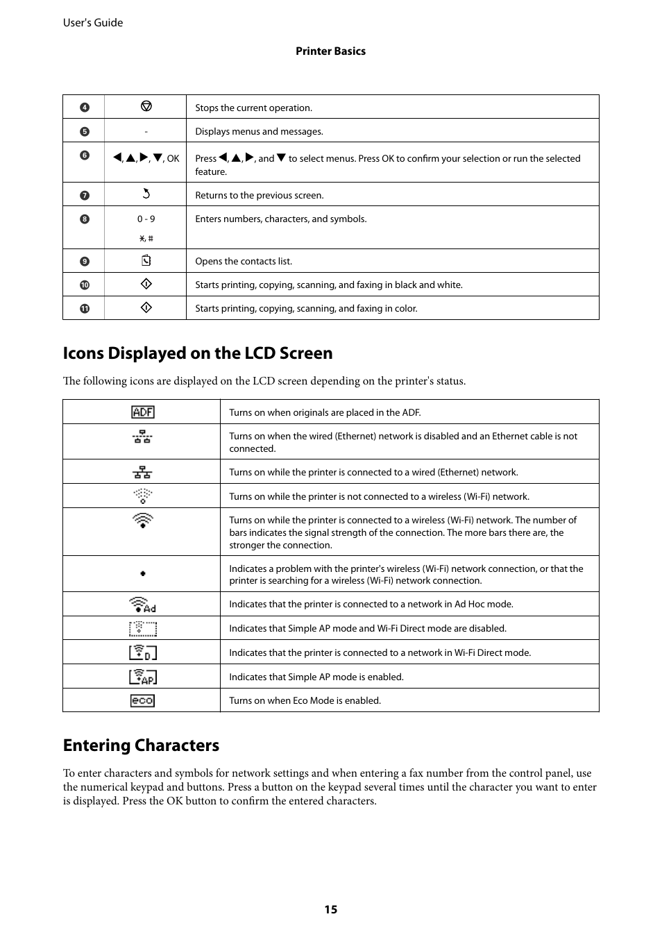 Icons displayed on the lcd screen, Entering characters | Epson EcoTank ET-4550 User Manual | Page 15 / 145