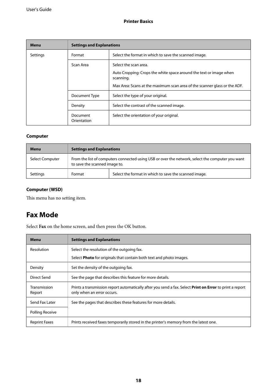 Fax mode, Mode | Epson EcoTank ET-4550 User Manual | Page 18 / 145