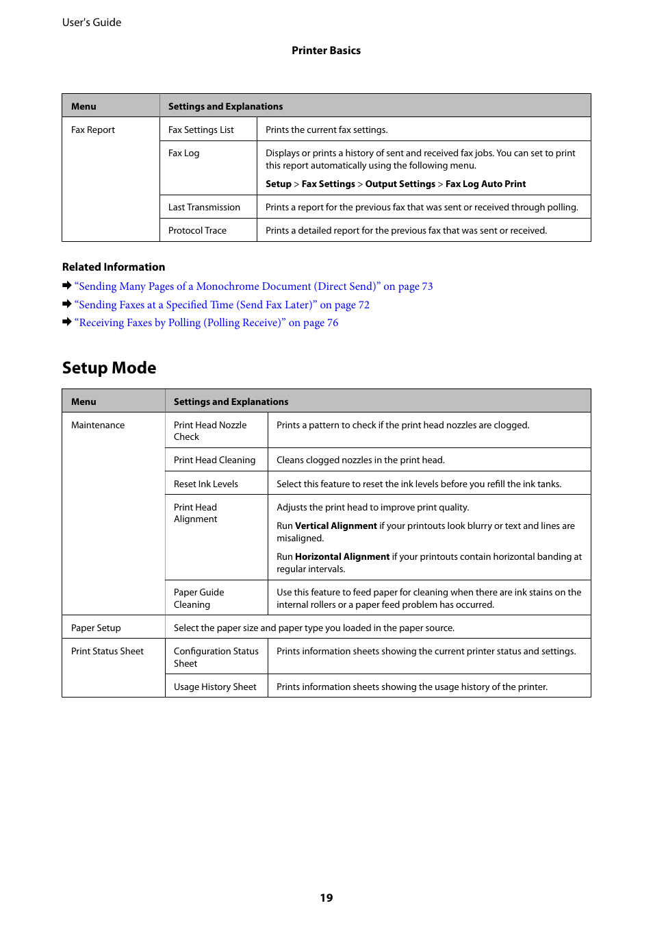 Setup mode, Setup, Mode | Epson EcoTank ET-4550 User Manual | Page 19 / 145