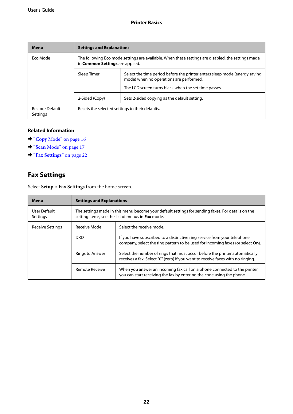 Fax settings | Epson EcoTank ET-4550 User Manual | Page 22 / 145
