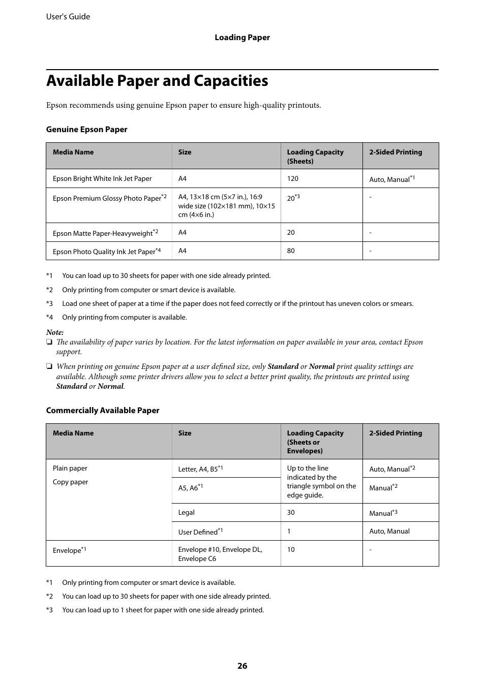 Available paper and capacities | Epson EcoTank ET-4550 User Manual | Page 26 / 145