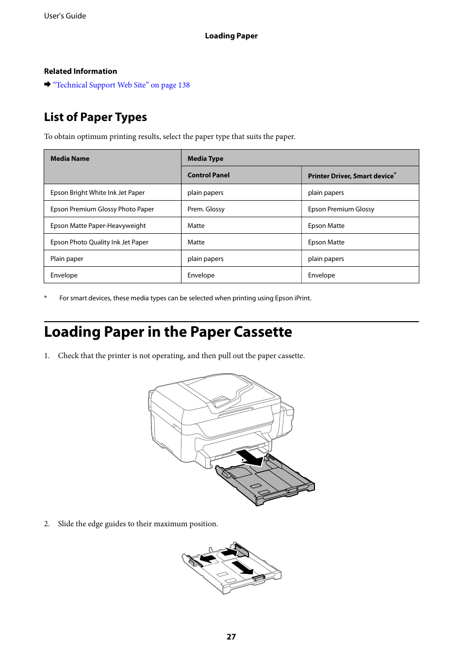 List of paper types, Loading paper in the paper cassette | Epson EcoTank ET-4550 User Manual | Page 27 / 145