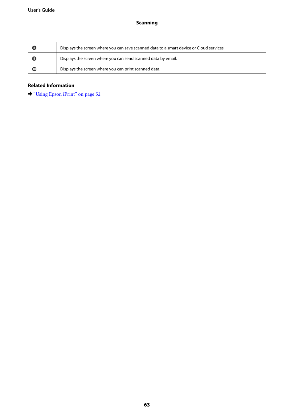 Epson EcoTank ET-4550 User Manual | Page 63 / 145