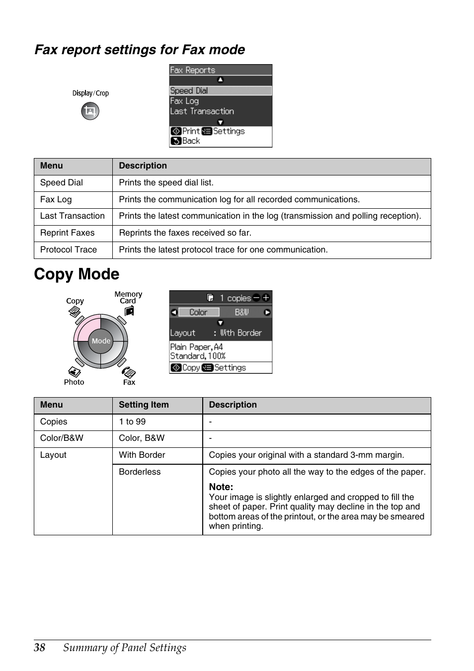 Fax report settings for fax mode, Copy mode, Summary of panel settings | Epson Stylus DX9400F User Manual | Page 38 / 44