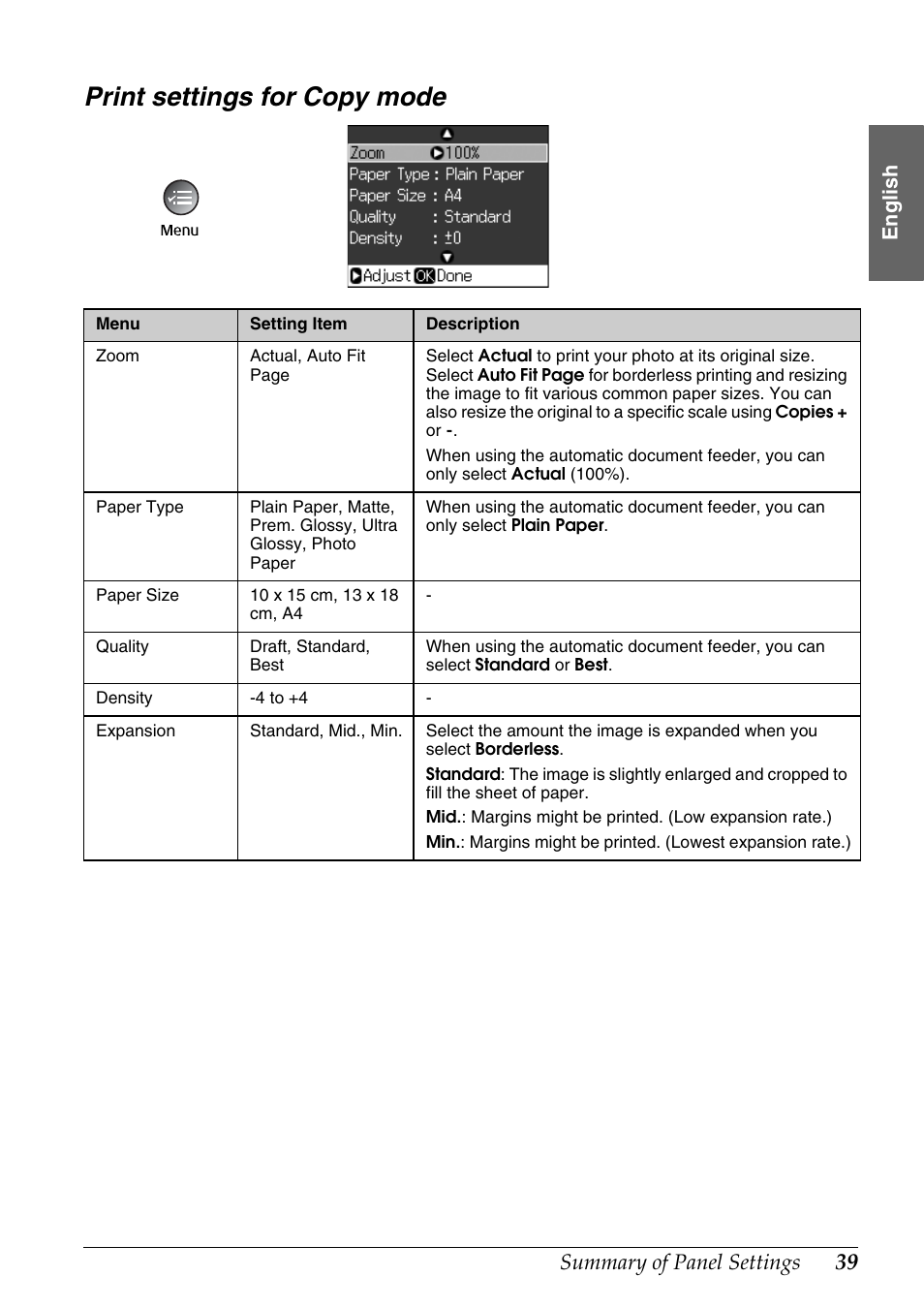 Print settings for copy mode, Summary of panel settings | Epson Stylus DX9400F User Manual | Page 39 / 44