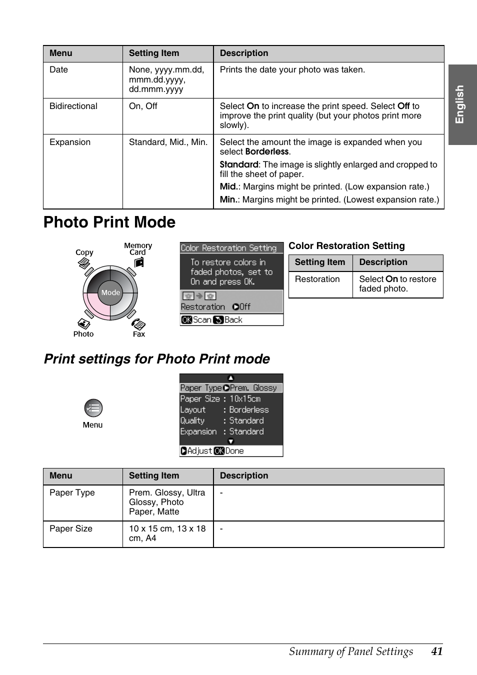 Photo print mode, Print settings for photo print mode, Summary of panel settings | Epson Stylus DX9400F User Manual | Page 41 / 44